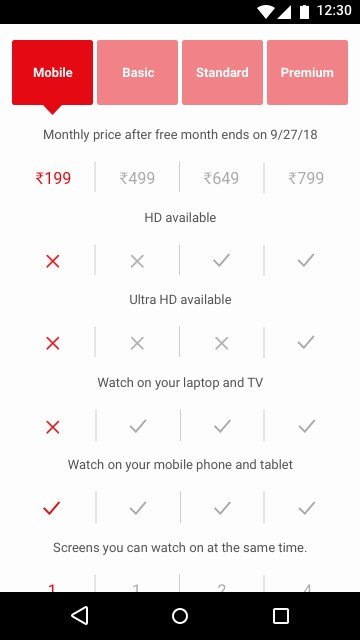 Netflix-Mobile-Plan-India