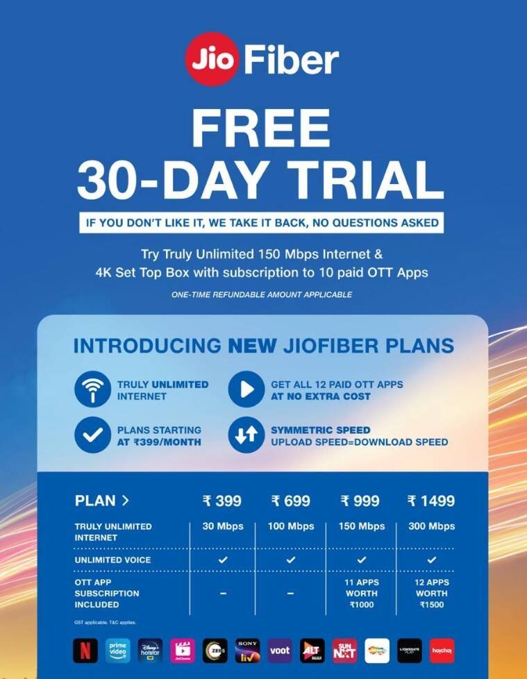 Reliance Jio Fiber Broadband Offers Unlimited Data Up To 300Mbps Speeds