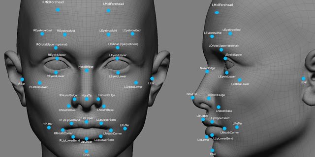iPhone 8 Face Recognition System