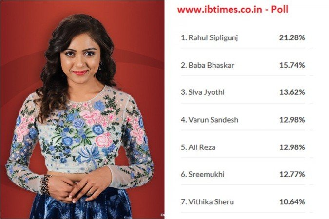 Vithika Sheru to be Eliminated from Bigg Boss Telugu 3