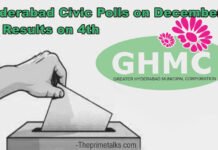 Ghmc elections 2020