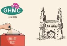 Ghmc elections 2020 winners list