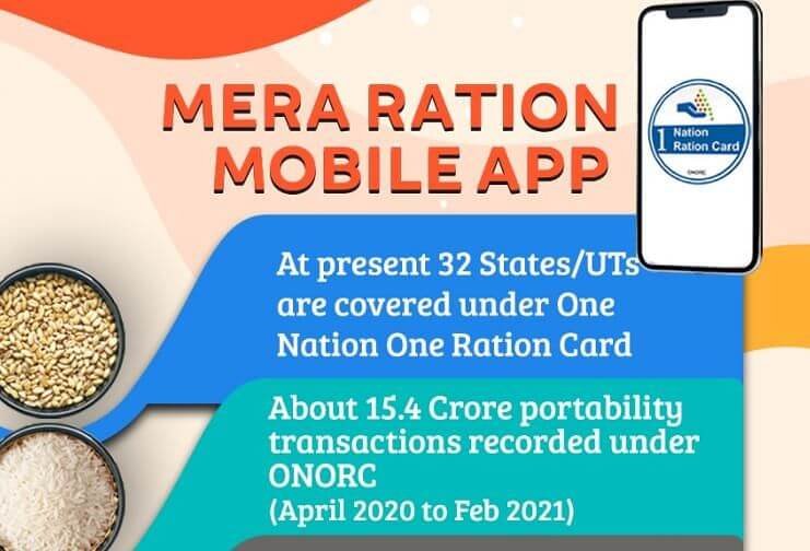 Mera ration app for ration card holders to get subsidised foodgrains