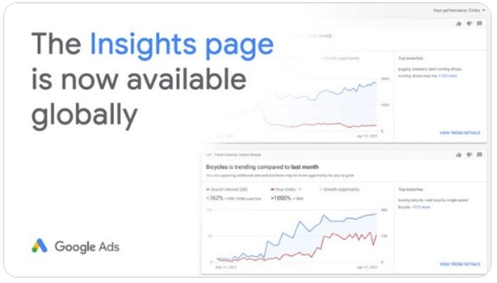 Google ads insights page is now available to all advertisers globally